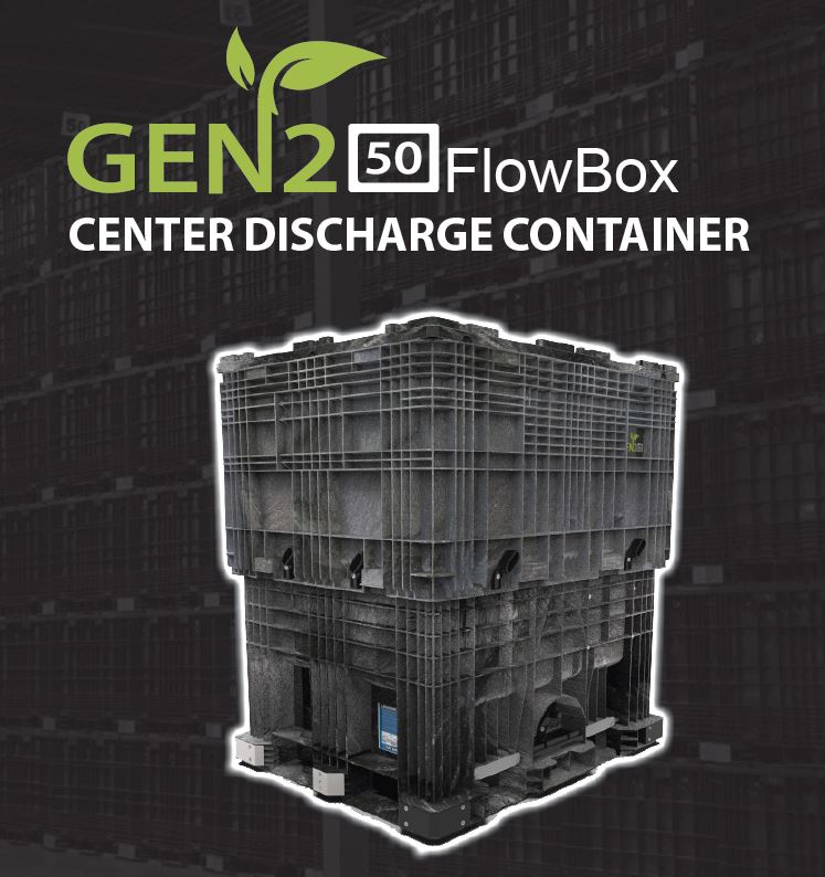 GEN250® FlowBox, het duurzame alternatief voor bigbags. Be PPWR ready